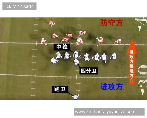 美式足球与橄榄球的主要区别及其规则解析